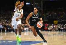 Chicago Sky Defeat Indiana Fever in Thrilling Comeback with Angel Reese and Caitlin Clark Double-Doubles news-24062024-110609