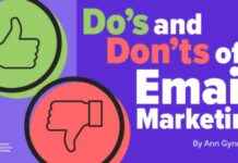 Email Marketing Best Practices: 19 Tips for Success news-13092024-062256