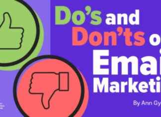 Email Marketing Best Practices: 19 Tips for Success news-13092024-062256