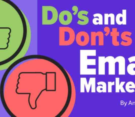 Email Marketing Best Practices: 19 Tips for Success news-13092024-062256