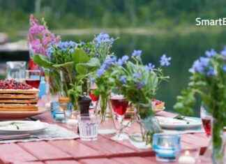 Top 35 Lifestyle Blogs to Inspire Success in 2024 news-18092024-105250