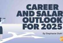 Guide to Marketing Career Salaries: How Much Can You Earn in Marketing? news-18092024-145603