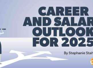 Guide to Marketing Career Salaries: How Much Can You Earn in Marketing? news-18092024-145603