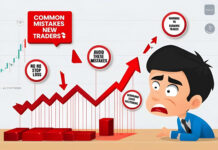 The Most Common Mistakes When Trading Forex Mistakes When Trading Forex