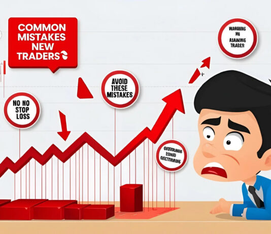 The Most Common Mistakes When Trading Forex Mistakes When Trading Forex